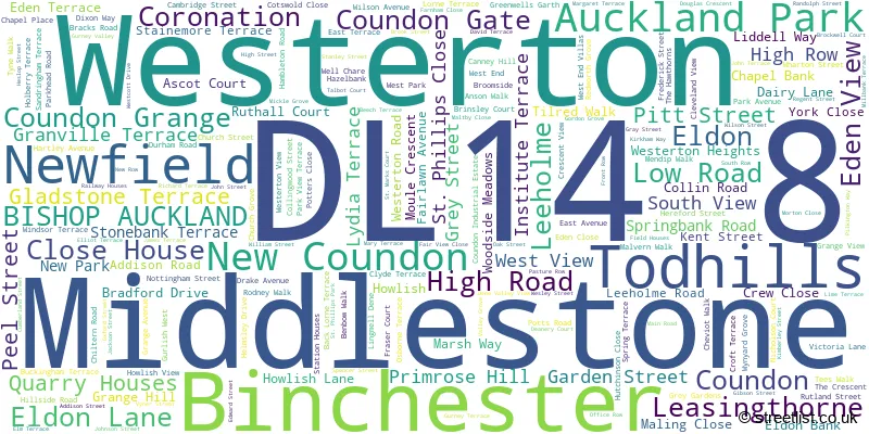 A word cloud for the DL14 8 postcode